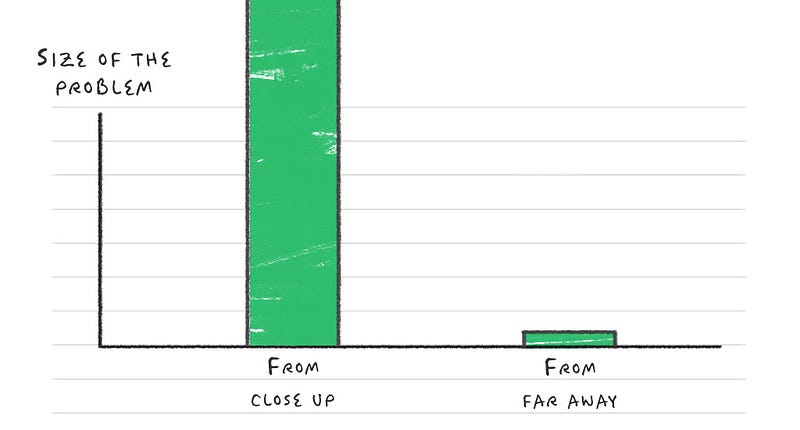 Monitoring Thoughts in Stoicism