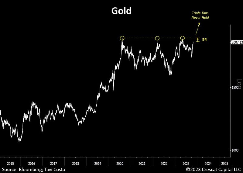 Gold and Silver as Safe Investments