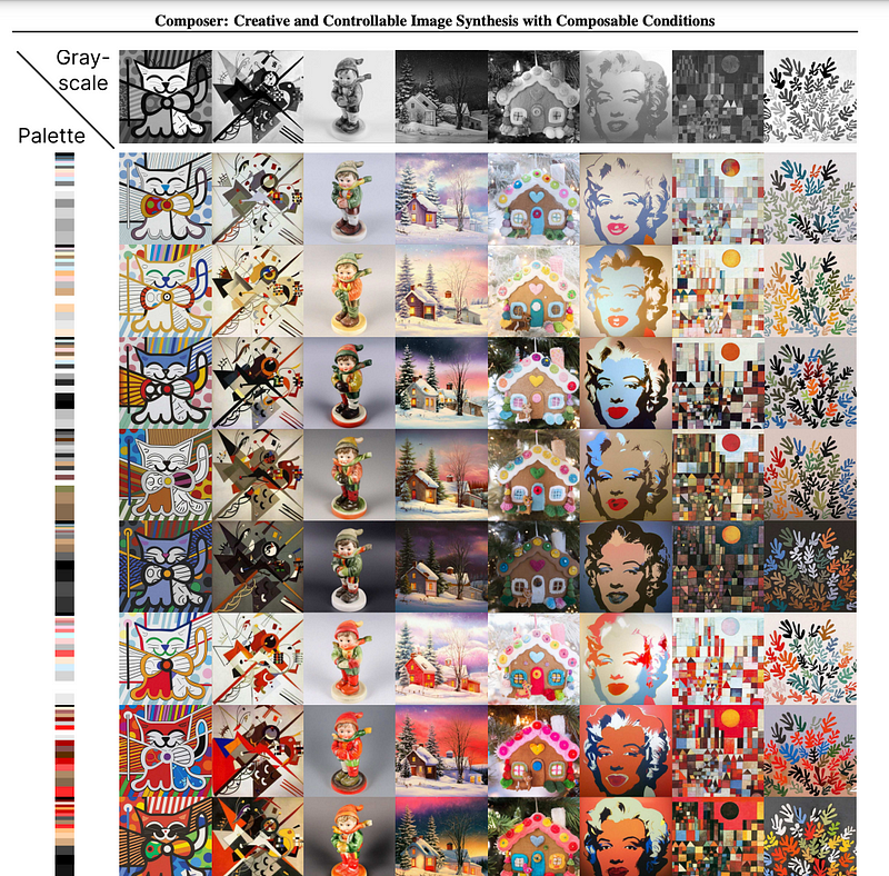 Color Palette Modification