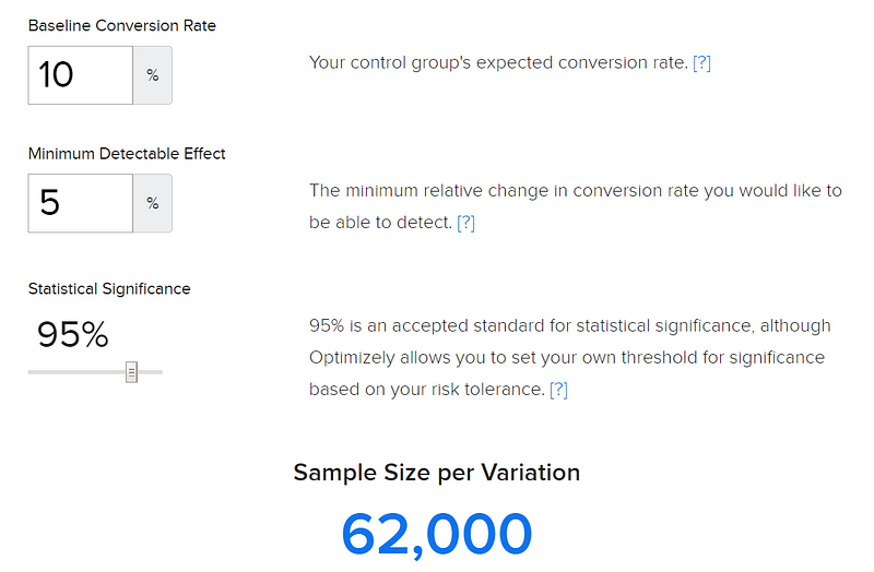 Sample size calculator for A/B testing