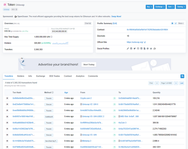 Ethereum tokens overview