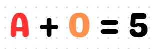 Equations representing the fruit quantities