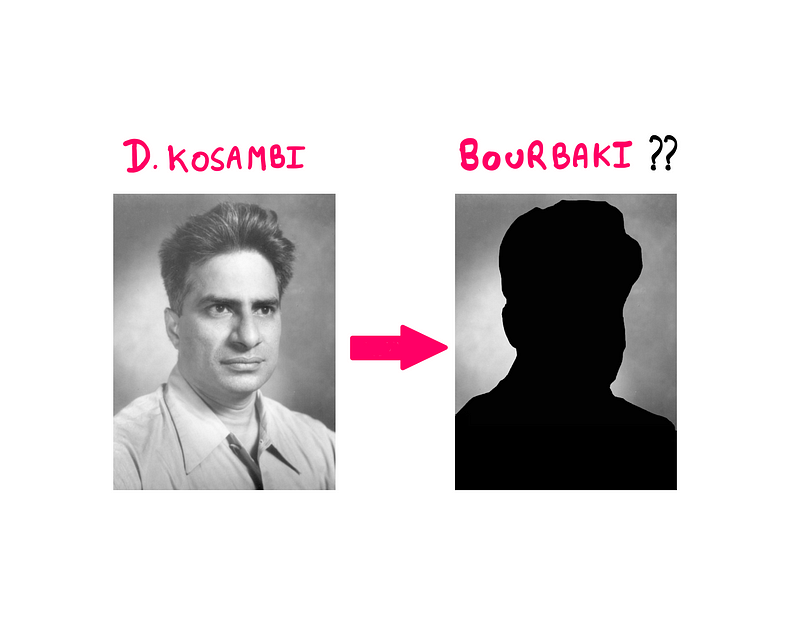 Portrait of D. Kosambi, a key figure in the Bourbaki story