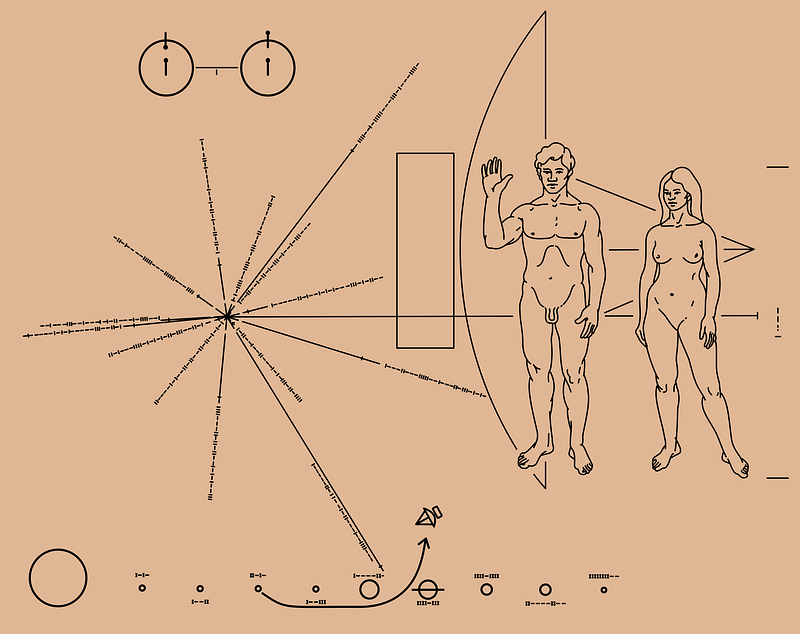 Pioneer Plaque Representation