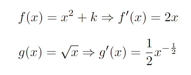 Derivative calculations for the two functions