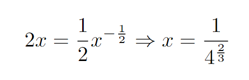 Finding the x-coordinate at the point of tangency