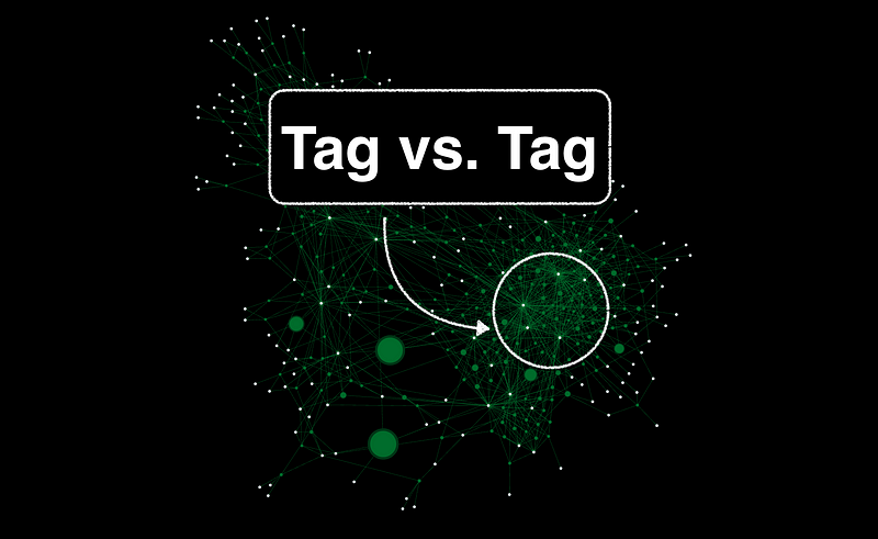 Tag analysis graph showing articles and their earnings