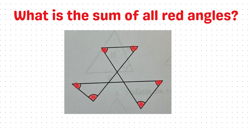 Visual representation of the triangle angles