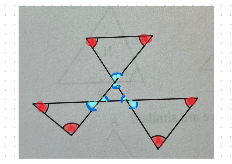 Triangle angle contributions