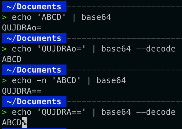 Base64 Encoding Process Illustration