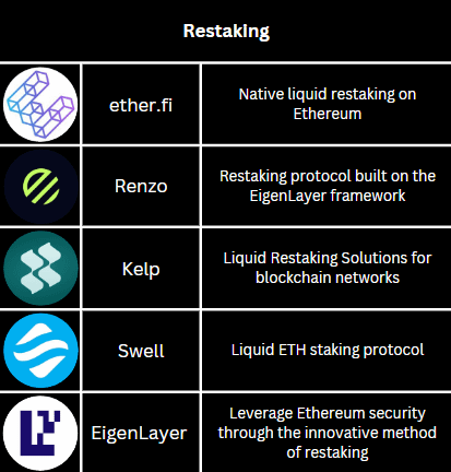 Privacy Coins Overview