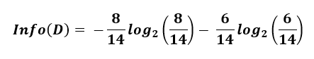 Calculation of overall entropy