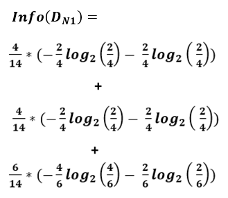 Information calculation for N1