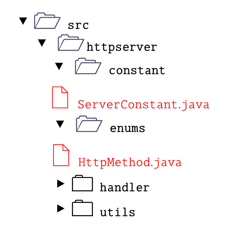 Java classes for server configuration