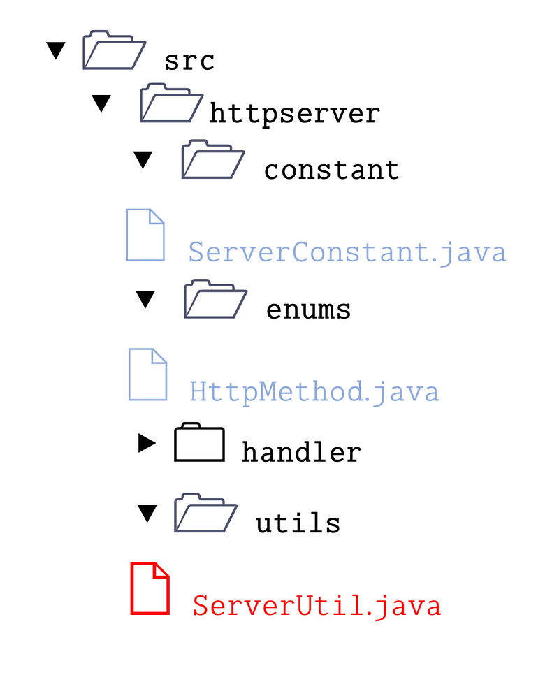 ServerUtil.java for Mime/Type identification