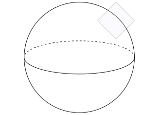 Understanding Manifolds