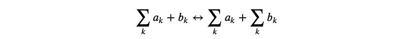 Splitting a sum