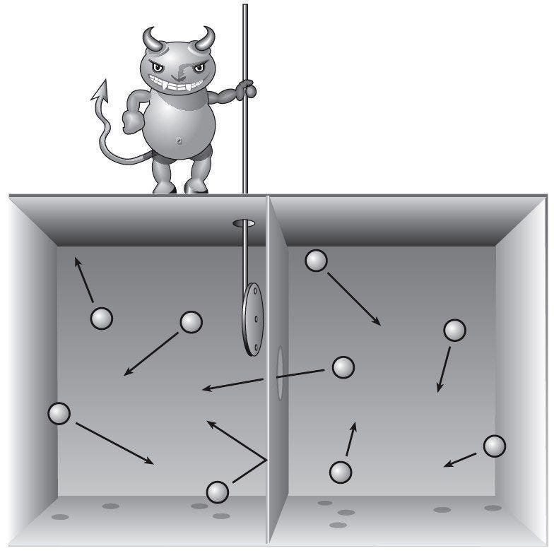 Conceptual representation of entropy and disorder