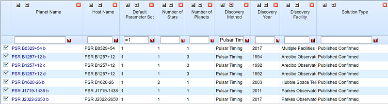 Pulsar and its exoplanets