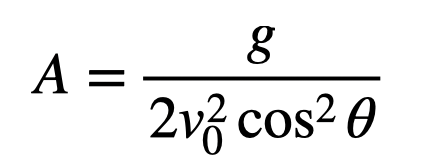 Calculation of Coefficient A