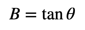 Angle Calculation from Coefficient B