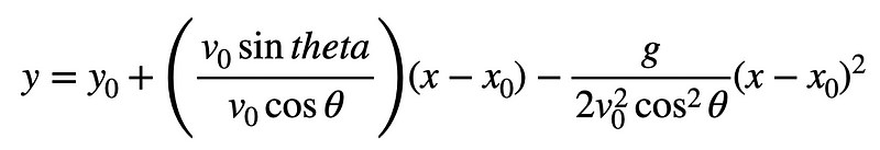 Substituted Equation for Vertical Motion