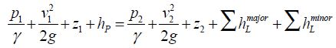 Bernoulli’s Equation I