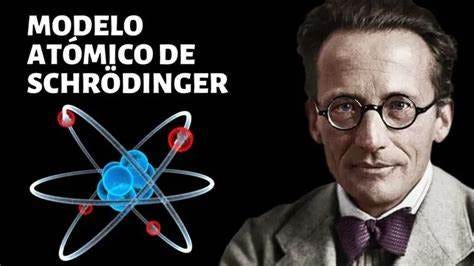 Erwin Schrödinger: The Quantum Pioneer