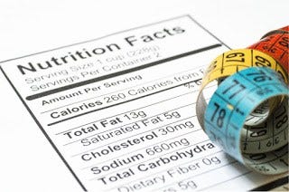 Nutritional breakdown process