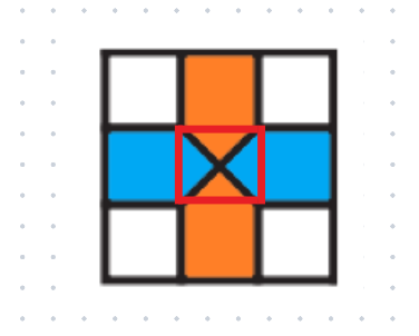 3x3 grid highlighting pentagons