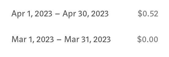 Earnings report showing minimal returns