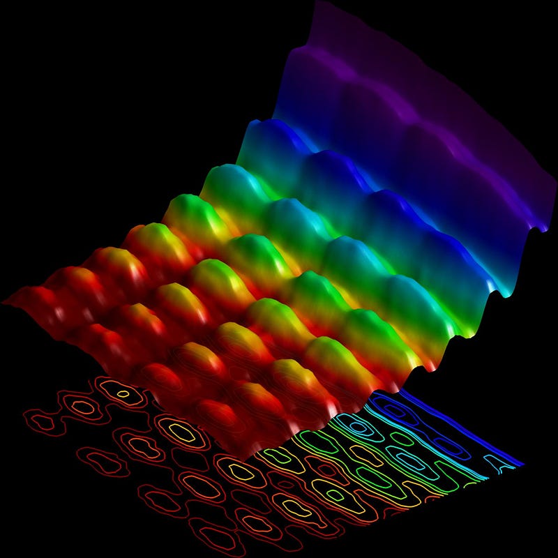 Light's dual nature as wave and particle, with matter exhibiting similar properties.