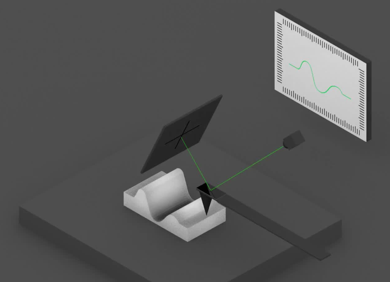 Illustration of transmission electron microscope operation